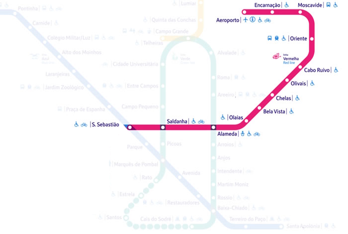 metro red line
